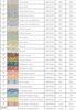 Liberty Lasenby Cotton - Everlasting Stars Quilt Kit